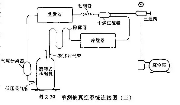 20220120631142.jpg 制冷系統(tǒng)抽真空方法總結(jié)