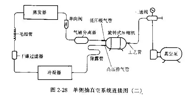 20220120834395.jpg 制冷系統(tǒng)抽真空方法總結(jié)