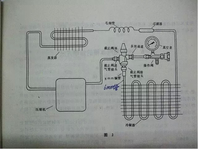 20220120437870.jpg 制冷系統(tǒng)抽真空方法總結(jié)